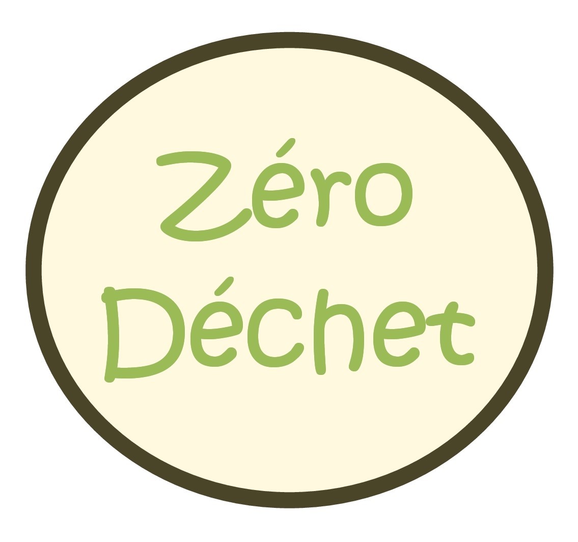 Logos_Zero_dechet